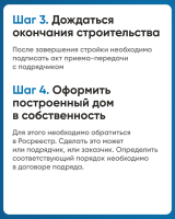 Что такое эскроу счет в ИЖС Фонд Защиты Прав Дольщиков