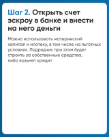 Что такое эскроу счет в ИЖС Фонд Защиты Прав Дольщиков