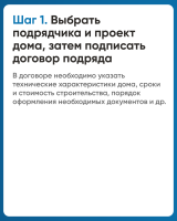 Что такое эскроу счет в ИЖС Фонд Защиты Прав Дольщиков