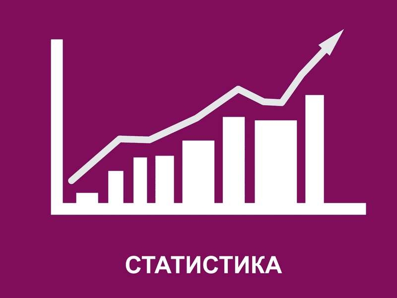 Статистика по ДДУ за II квартал 2025 года (по данным Росреестра) Фонд Защиты Прав Дольщиков